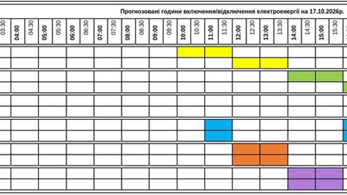 Kárpátalján szigorították az áramszünetek ütemtervét, akár négyórás leállások várhatók