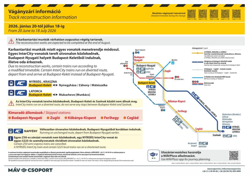 Figyelem: ideiglenesen a Keleti pályaudvarra érkeznek a Kárpátalját érintő InterCity-járatok