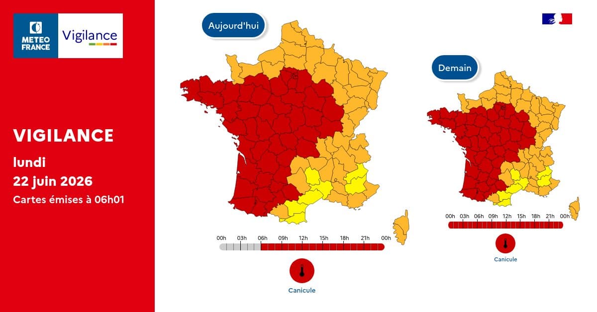 Franciaországban rekordközeli hőség tombol, akár 45°C-ot is elérhet a hőmérséklet
