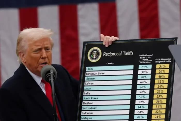 USA új vámokat vetett ki Oroszországra és több mint 50 másik országra