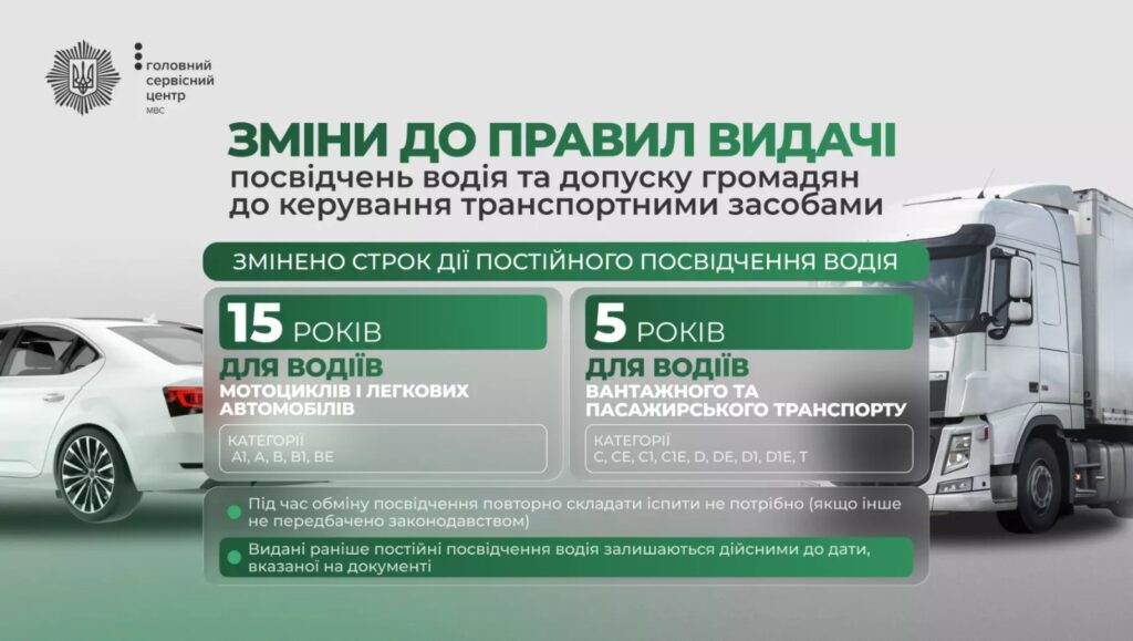 Új szabályok lépnek életbe az ukrajnai jogosítványok érvényességére