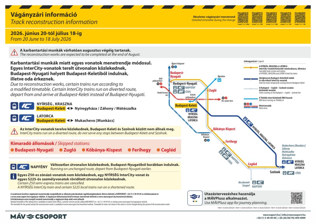 Figyelem: ideiglenesen a Keleti pályaudvarra érkeznek a Kárpátalját érintő InterCity-járatok